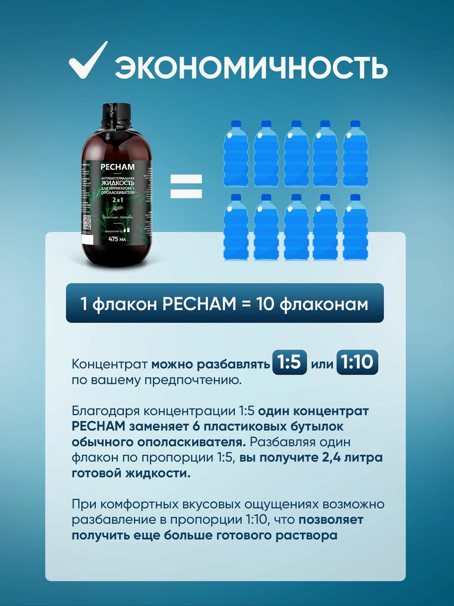 Жидкость для ирригатора для полости рта и десен антибактериальная PECHAM, 475 мл, без фтора и хлоргексидина — фото 1