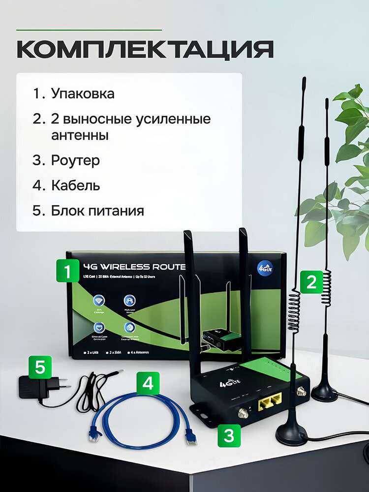 Маршрутизатор MTK, 4G/Wi-Fi/Powerline, 300 Mbps, 2 LAN, черный — фото 1