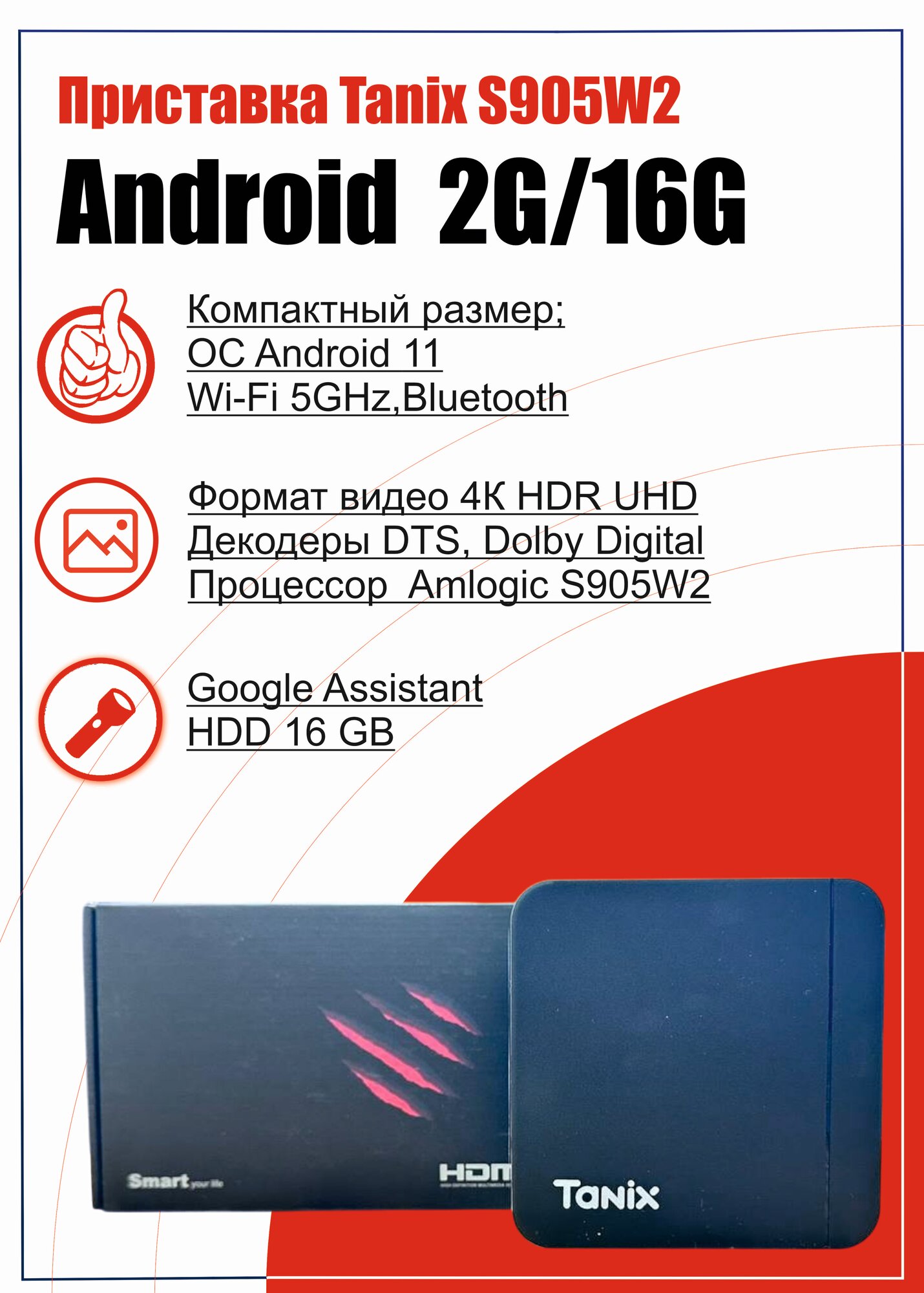 ТВ-приставка Tanix S905W2 2-16GB