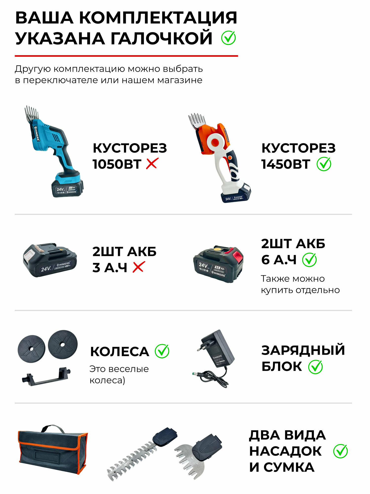 Кусторез 2в1 HIMERS DKS1450B аккумуляторный 24V, 2 АКБ по 6 А. ч, 1450вт, 8000 об/мин, быстроъемные 2 насадки / Бесщеточный — фото 1