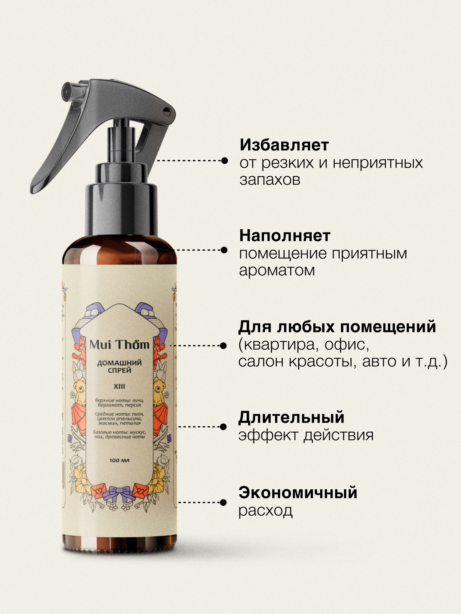 Парфюмерный домашний спрей №13 Fleur Narcotique Mui Thom, ароматизатор для офиса, освежитель воздуха, 100 мл. — фото 1