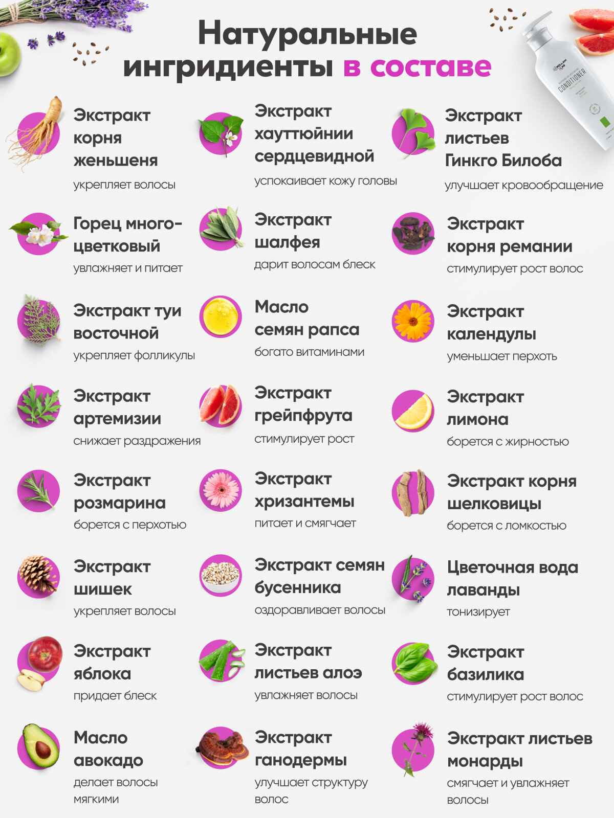 Nollam Lab Питательный кондиционер для всех типов волос, 500 мл — фото 1