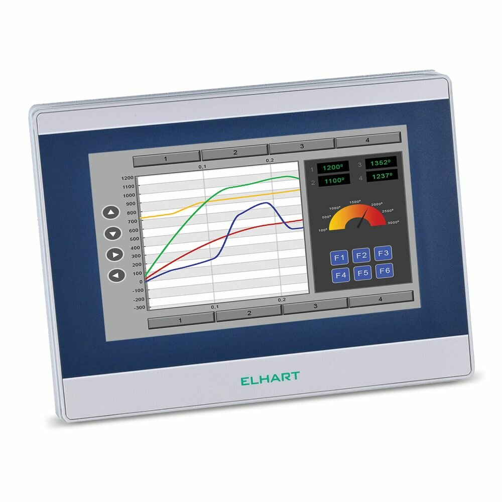Сенсорная панель ELHART ELP-07EL