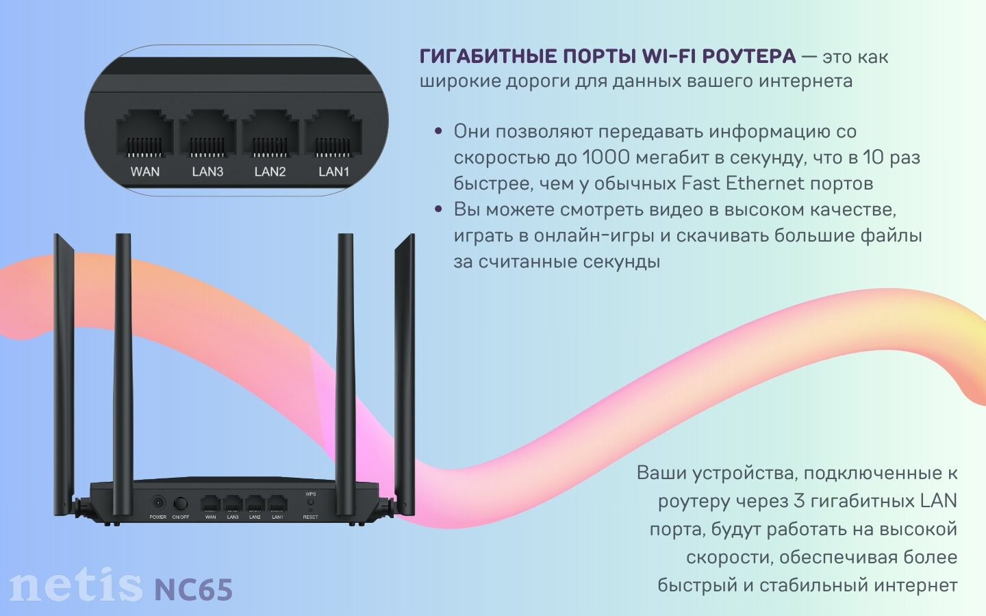 Роутер беспроводной Netis NC65 AC1200 10/100/1000BASE-TX черный — фото 1