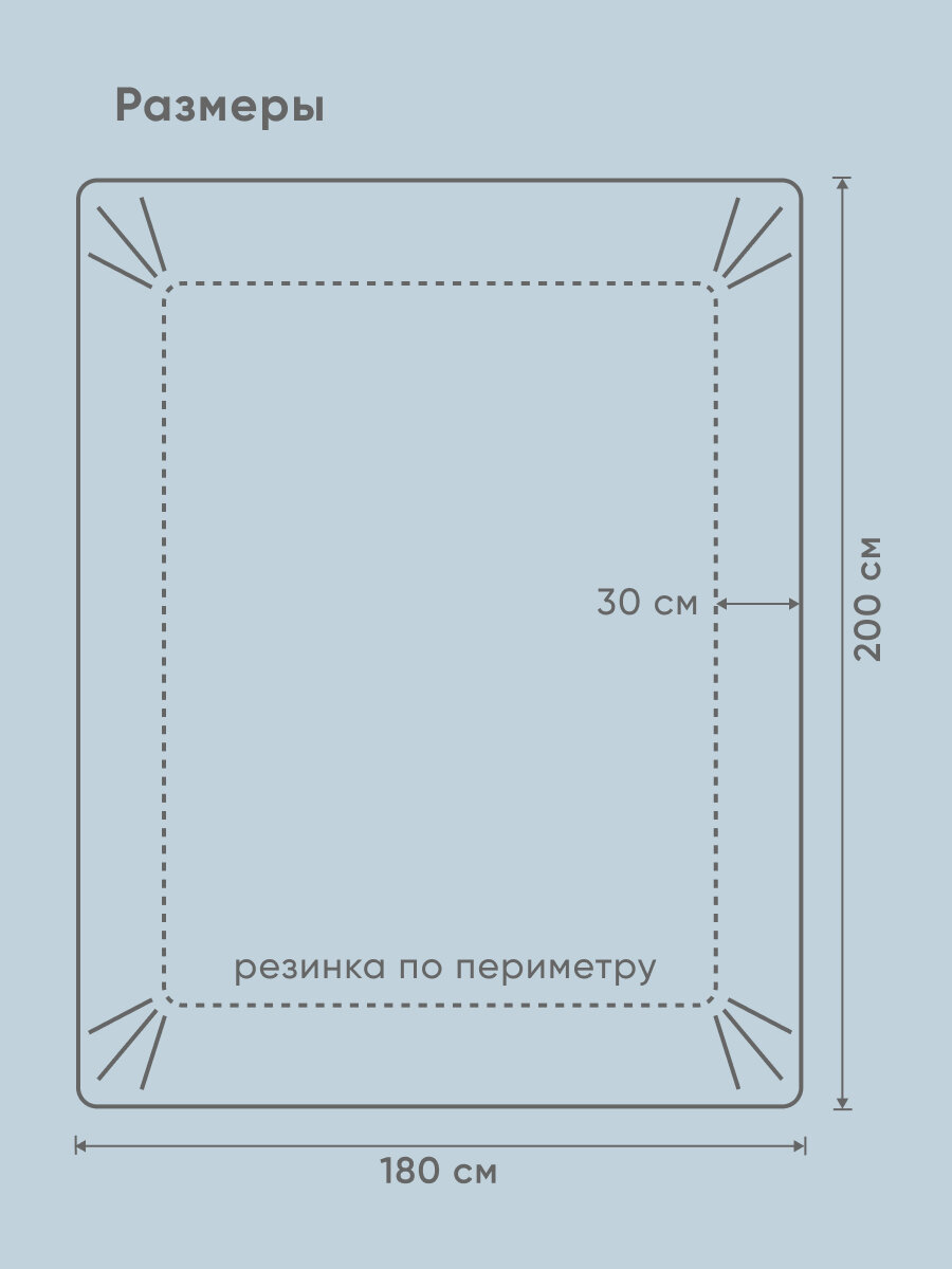 Простыня на резинке Askona (Аскона) Organic Cotton Голубой 180*200*30 — фото 1
