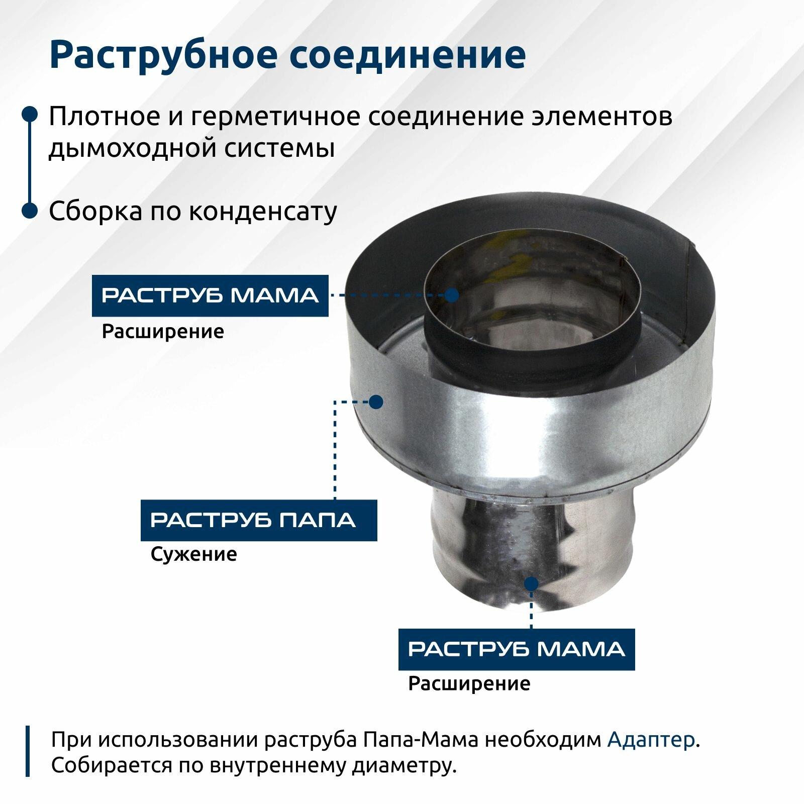 Фото Старт сэндвич Х М М  ф 115х200  AISI 439 439  1 0мм 0 5мм  тип 2
