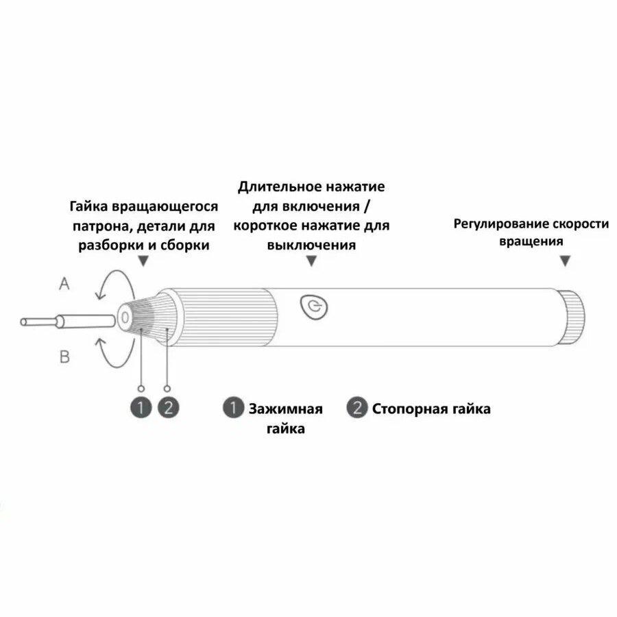 Обзор: Мини гравер, шлифовальная машинка Xiaomi Mijia Household Appliances Sharpening Pen Gray (MJDMB001QW)