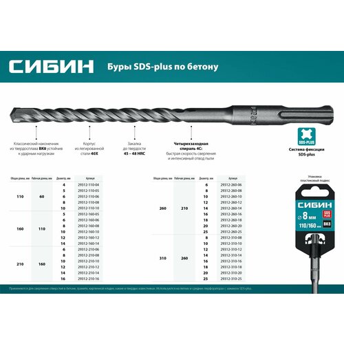 фото Бур сибин sds-plus, 25 х 260 мм 29312-260-25