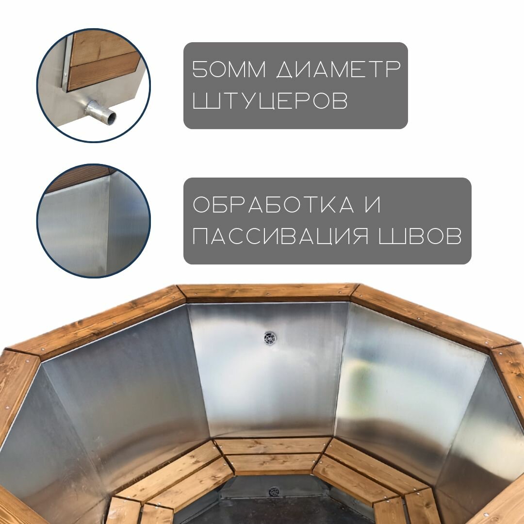 Изображение Купель из нерж. стали AISI 430, в стандартной отделке с газовой печью.
