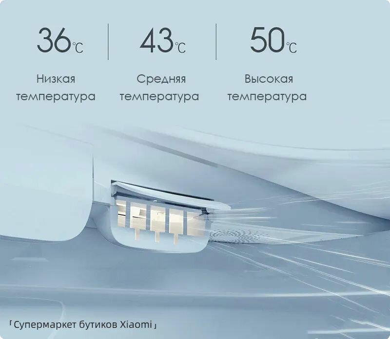 Изображение Сиденье для унитаза