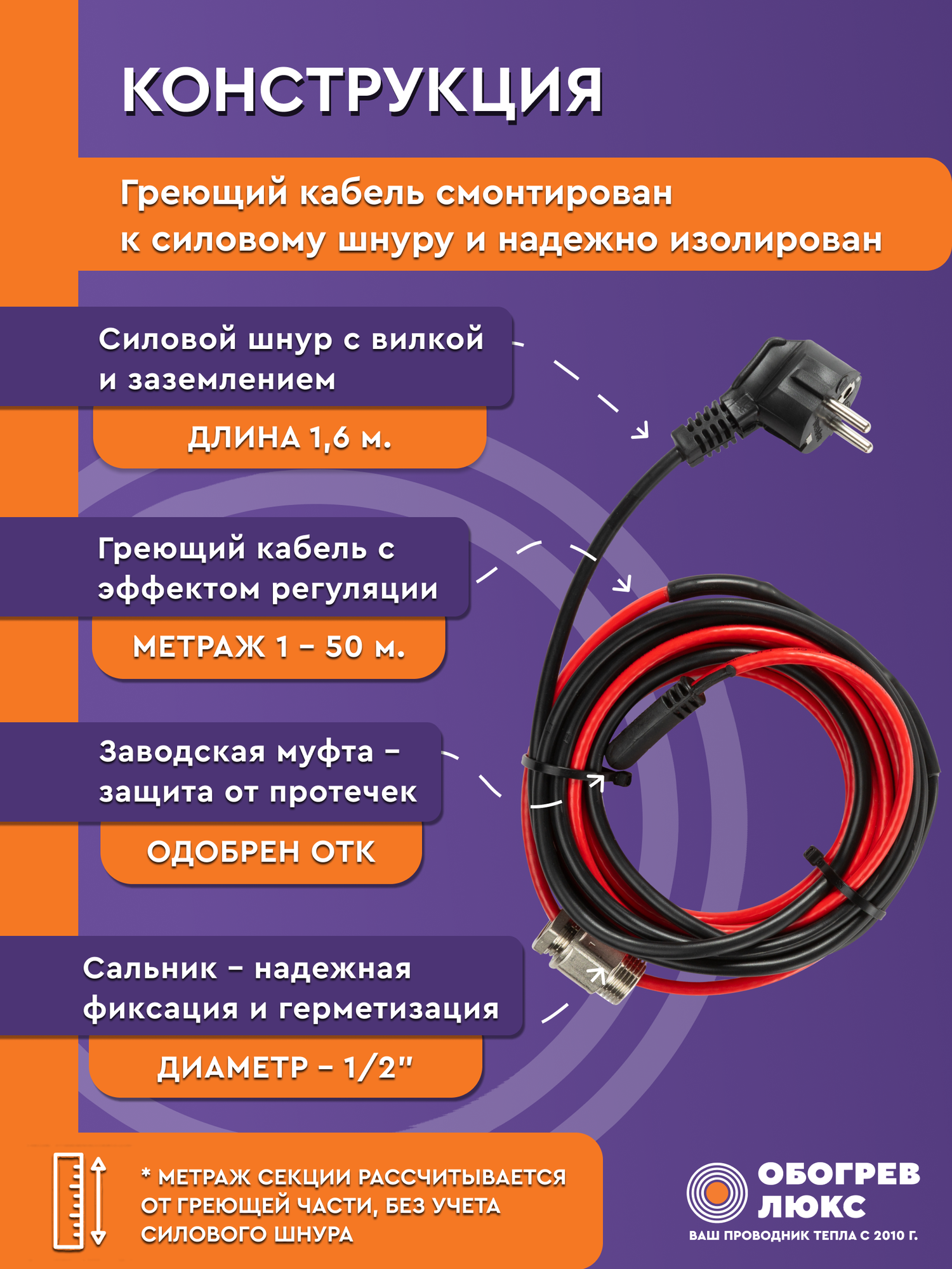 Греющий кабель в трубу с сальником 5 м 11 Вт/м самрег для питьевого водопровода готовый комплект ТМ Обогрев Люкс — фото 1
