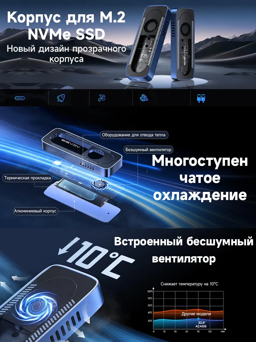 Acasis 6608 Корпус для M.2 NVMe SSD, USB - C 3.1 (10 Гбит/с), 8 ТБ — фото 1