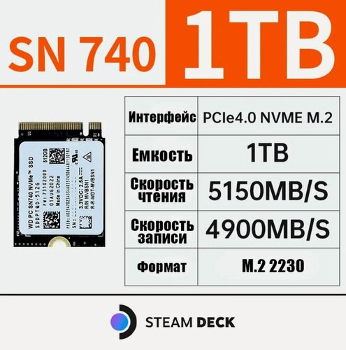 Изображение товара Внутренний SSD диск 1ТБ SSD M.2 WD SN740 2230 PCIe 4.0 NVME для Steam Deck, Surface laptop, Rog Ally