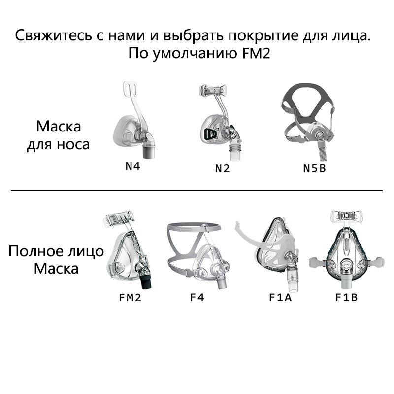 Тренажёры Дыхательные СИПАП BMC G3 B25A /Двухуровневый Режим S/T Устройства /Для Пациентов С Дыхательной Недостаточностью