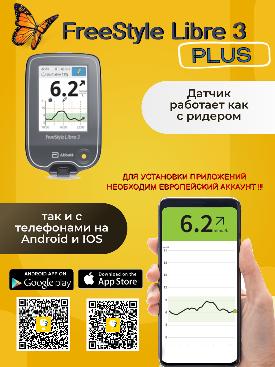 Изображение Датчик FreeStyle Libre 3 PLUS для мониторинга глюкозы