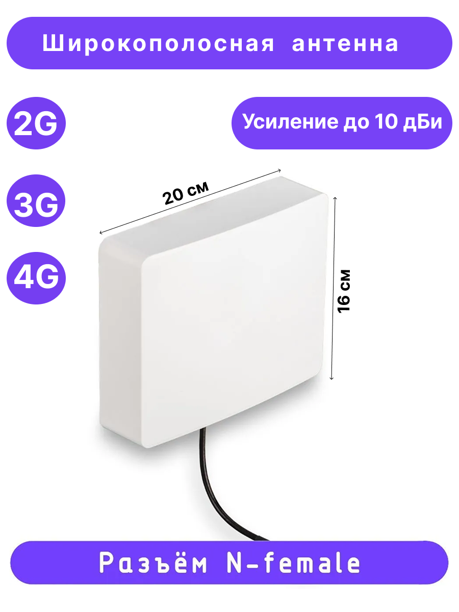 Антенна направленная GSM/3G/4G, 10дБ, KROKS KP10-900/2700W (N-female)