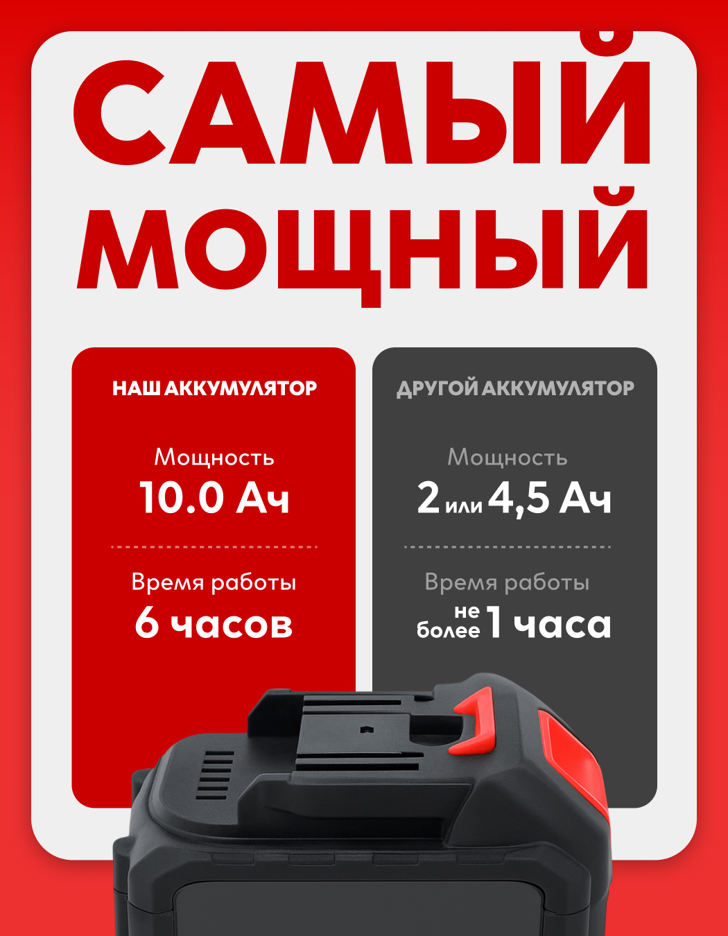 Аккумулятор для шуруповерта и электроинструмента универсальный /мойки/триммеры/бензопилы 10 Ah 48v — фото 1