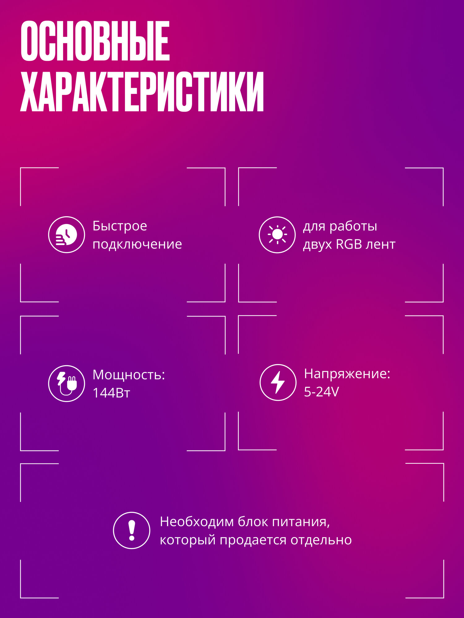 Умный контроллер Wi-Fi, музыкальный диммер для двух светодиодных RGB лент, 5-24 V, 144 В, с пультом — фото 1