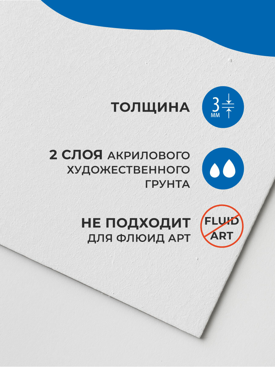 Набор картон грунтованный односторонний, Малевичъ, 30х30 см, 5 шт — фото 1