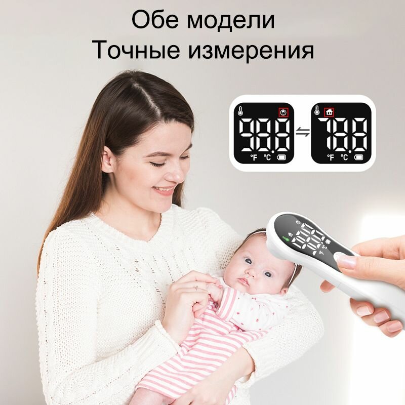 Картинки Термометр бесконтактный медицинский
