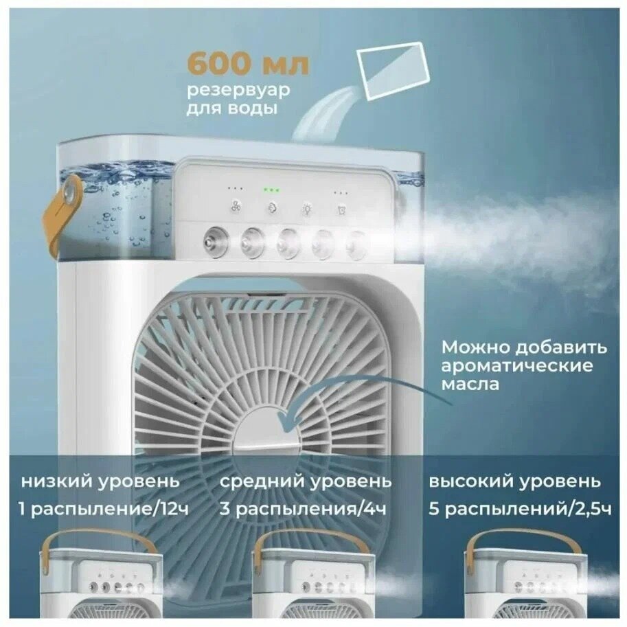 Вентилятор настольный с функцией кондиционера, портативный вентилятор, увлажнитель воздуха с разноцветной подсветкой, охладитель, белый — фото 1