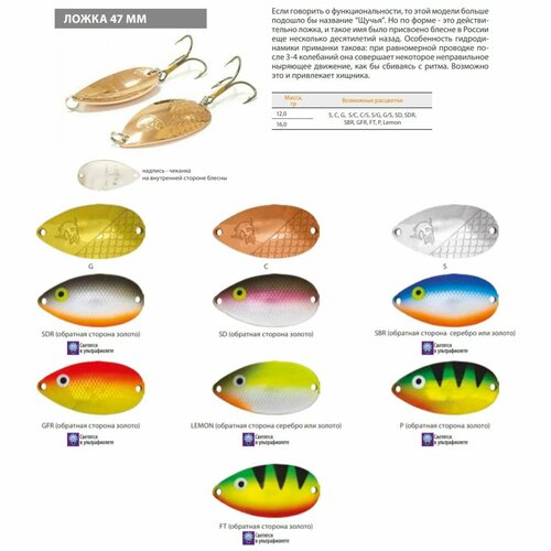Блесна Mister Cro ложка, 47/16 C, блесна на щуку, колебалка