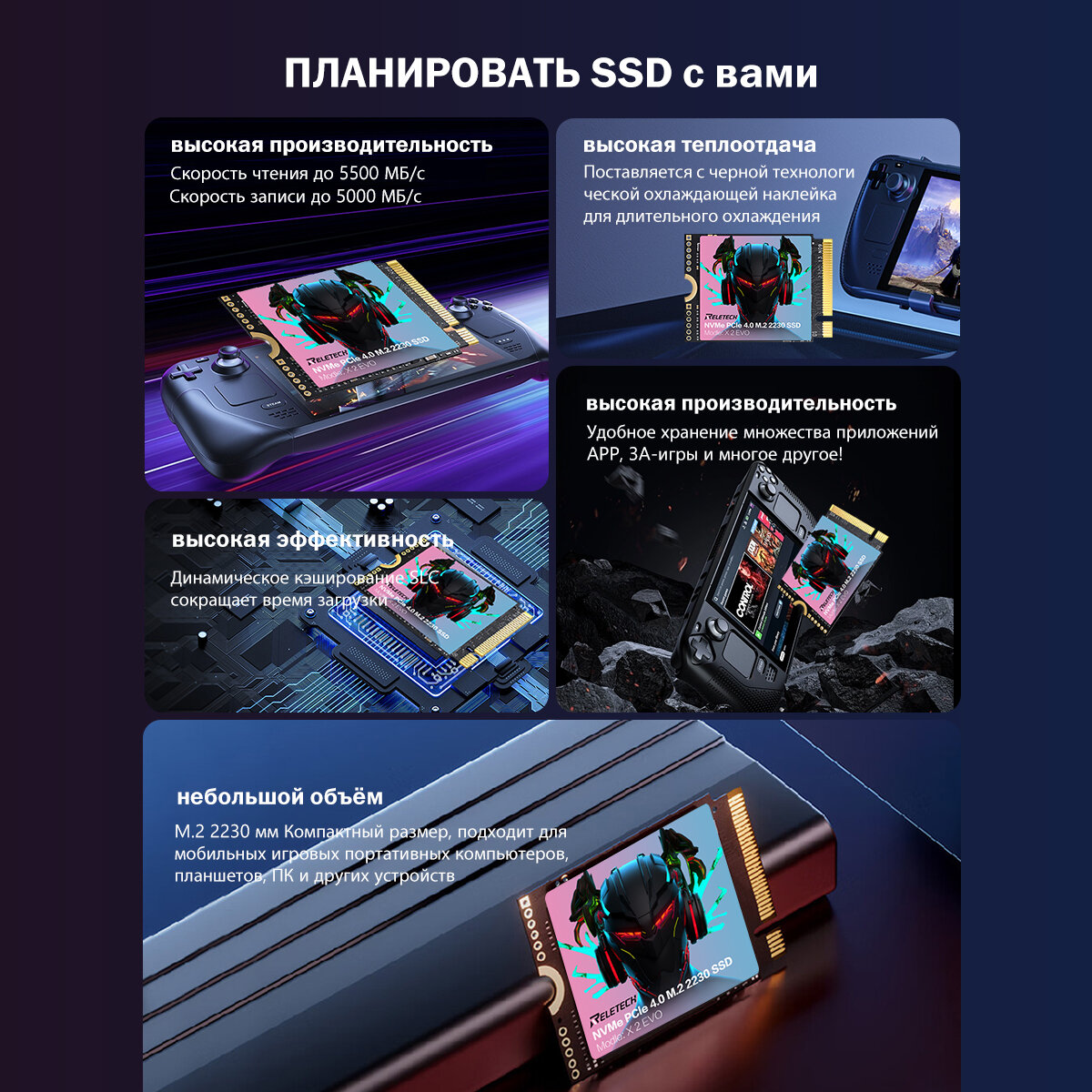 1ТБ PCle4.0 M.2 2230 SSD высокопроизводительный, для Surface Pro Steam Deck ROG ALLY Dell HP, Reletech X2 EVO M.2 2230 SSD — фото 1