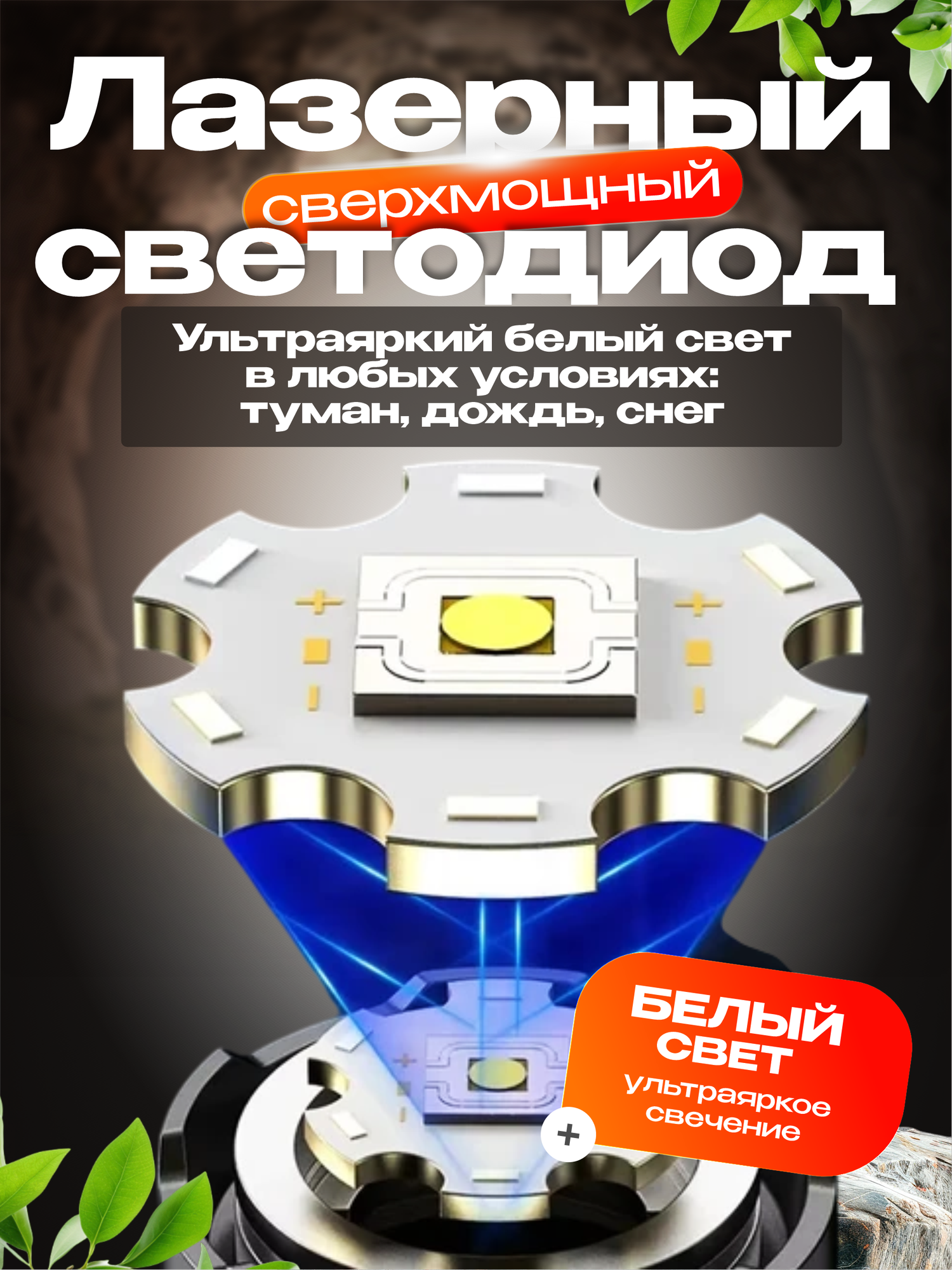 Фонарик ручной аккумуляторный светодиодный с зарядкой и мощным магнитом — фото 1