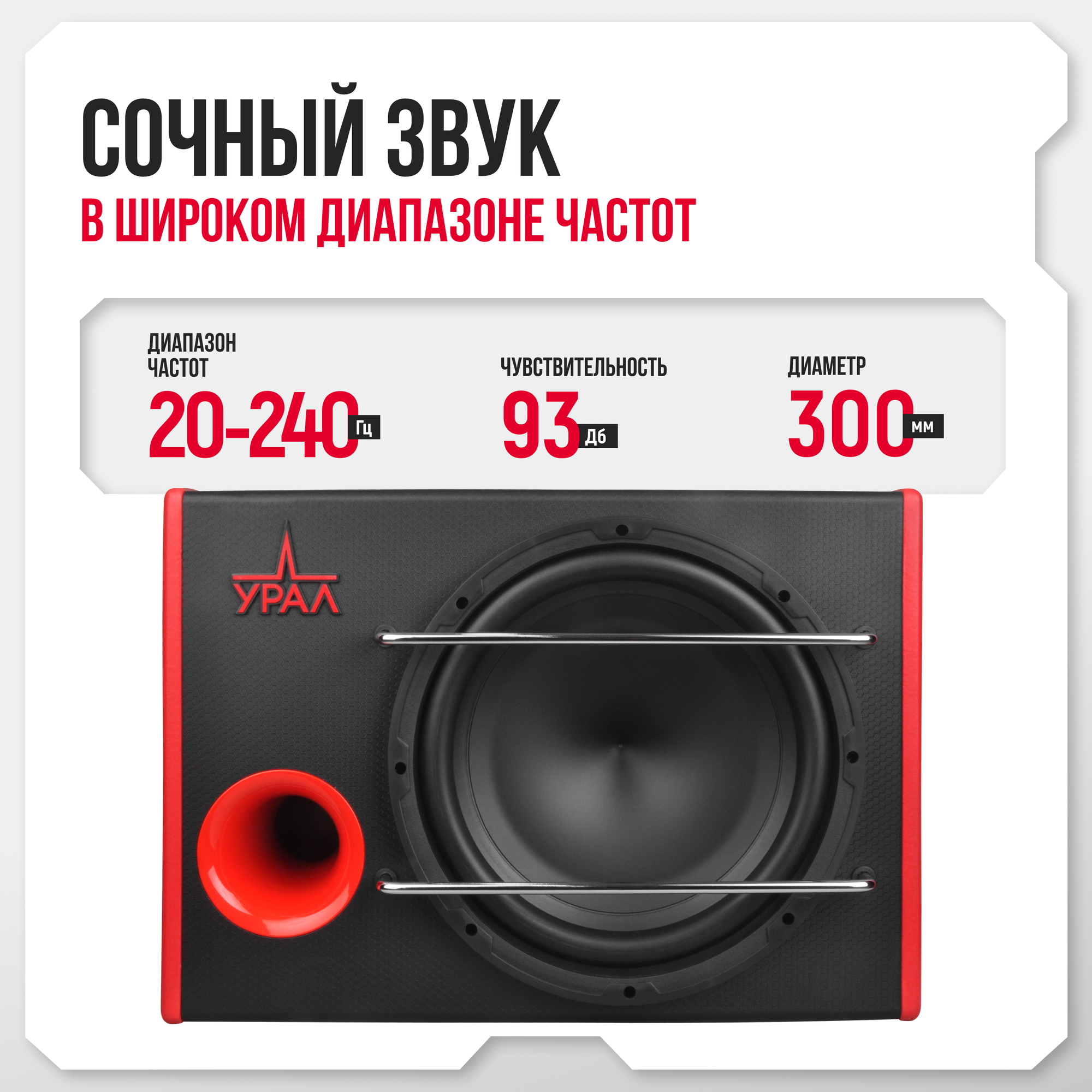 Активный автомобильный сабвуфер Урал АС-У12А комбо, 1100 Вт, 93 дБ, 20-240 Гц — фото 1