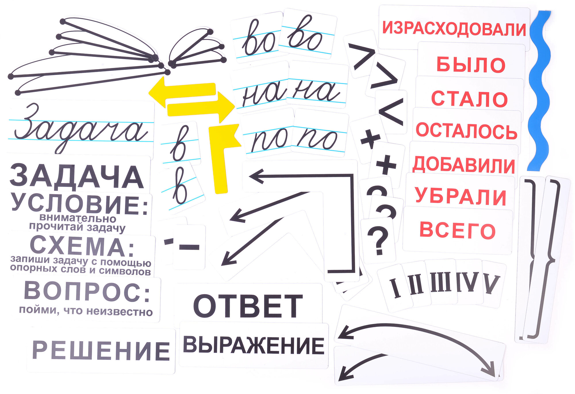 Набор магнитных карточек Опорная схема к задачам