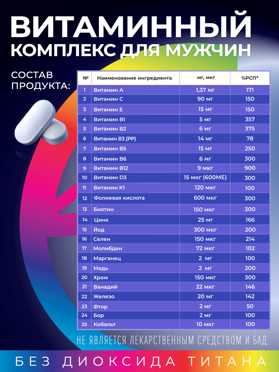 Витаминно-минеральный комплекс для мужчин и мужского здоровья GraceBioQ, 120 таблеток — фото 1