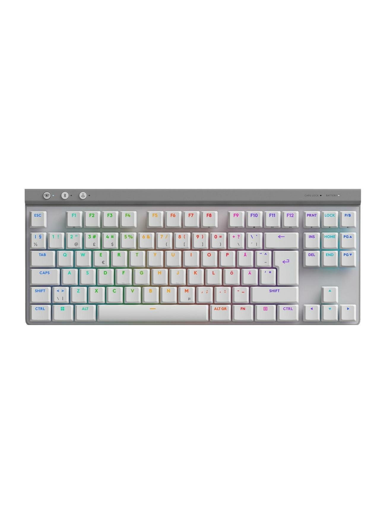 Игровая клавиатура Logitech G515 LIGHTSPEED TKL White Tactile