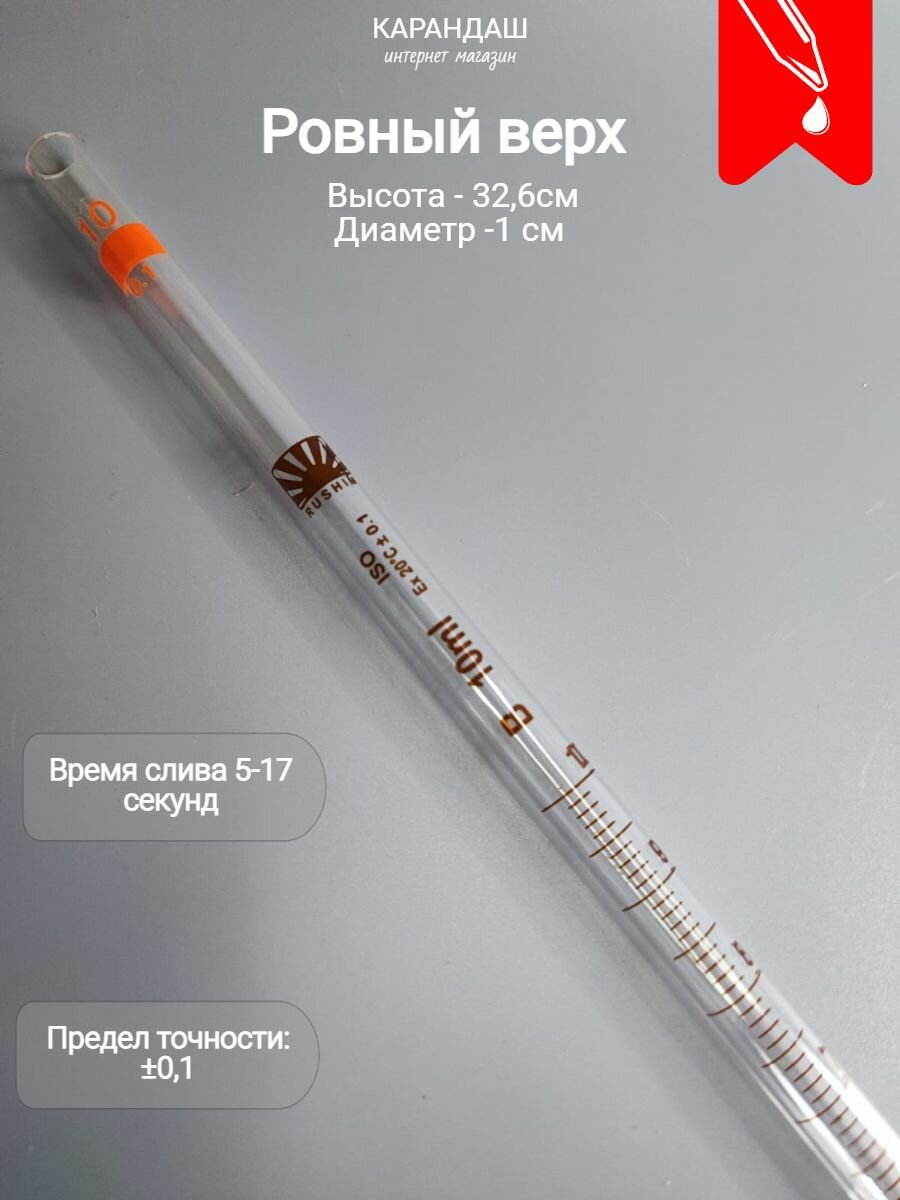 Картинки Градуированная пипетка 2-1-2-10 (5 шт)