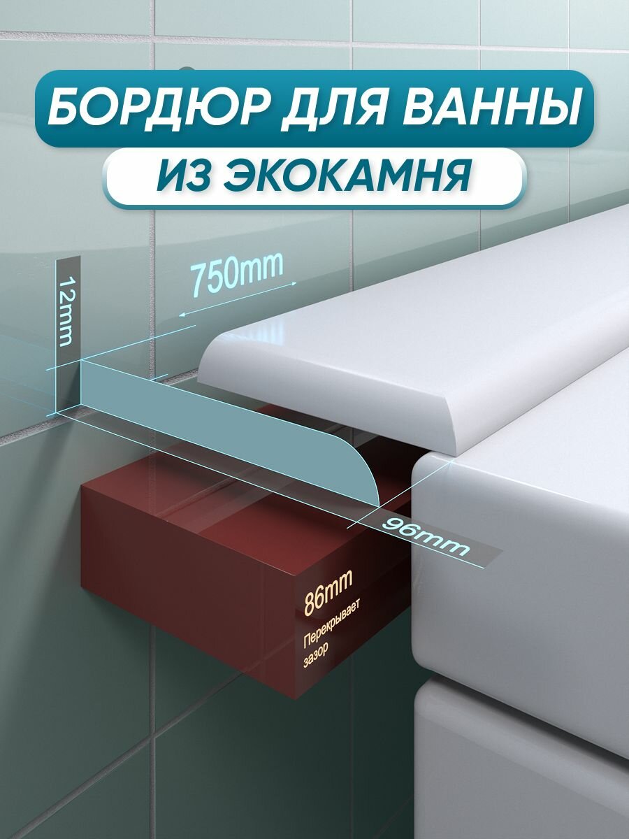 Акриловый бордюр плинтус для ванны BNV ПШ96 универсальный 75 сантиметров белый цвет глянцевая поверхность