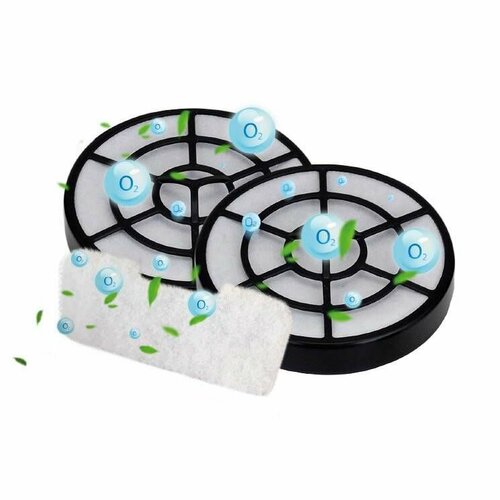 Фильтры набор для пылесосов CENTEK CT-2528 1110₽