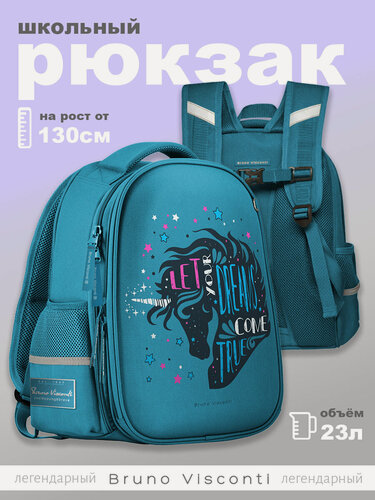 Изображение товара Рюкзак Bruno Visconti облегченная капсула бирюзовый "UNICORN DREAM", Арт. 12-001-153/09