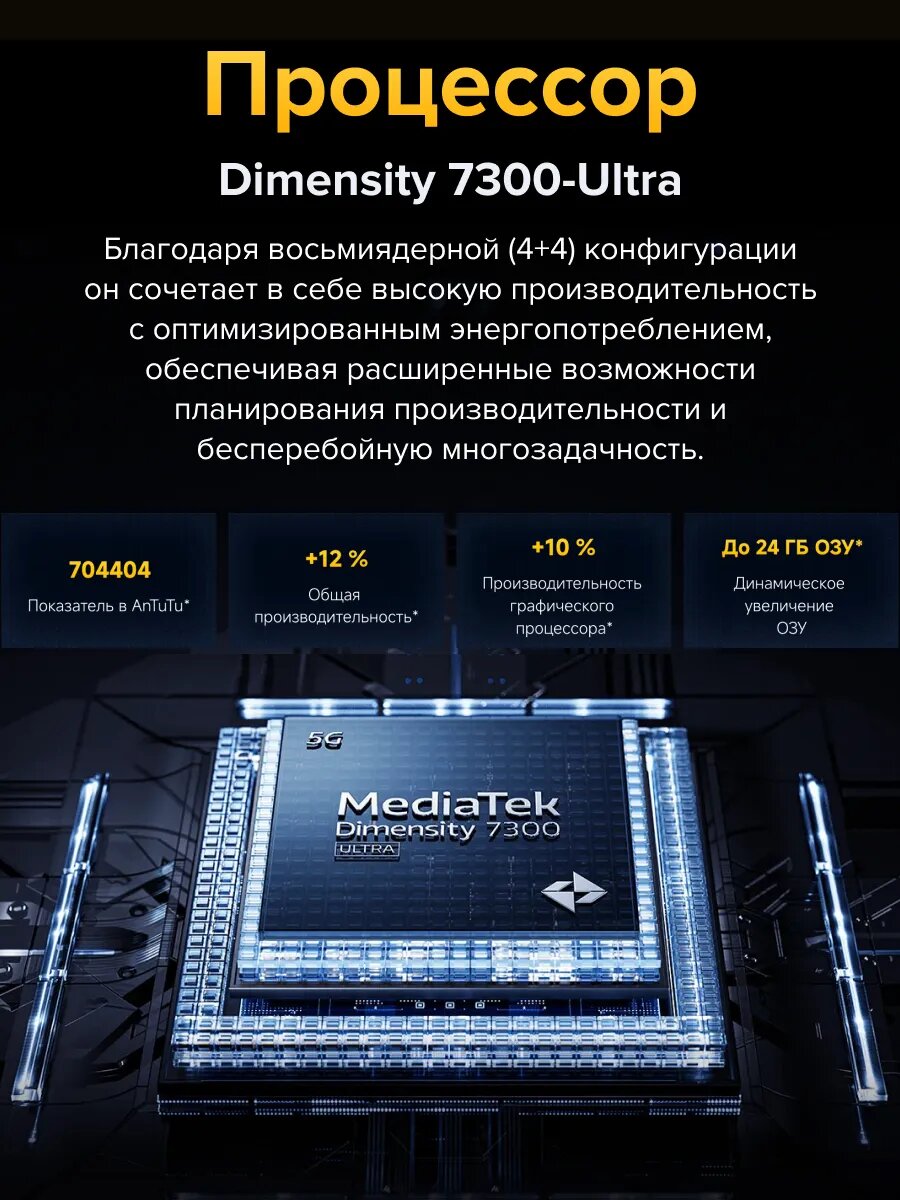 Смартфон POCO X7 5G 8+256 ГБ Silver/AMOLED 6.67"/Android/Ростест — фото 1