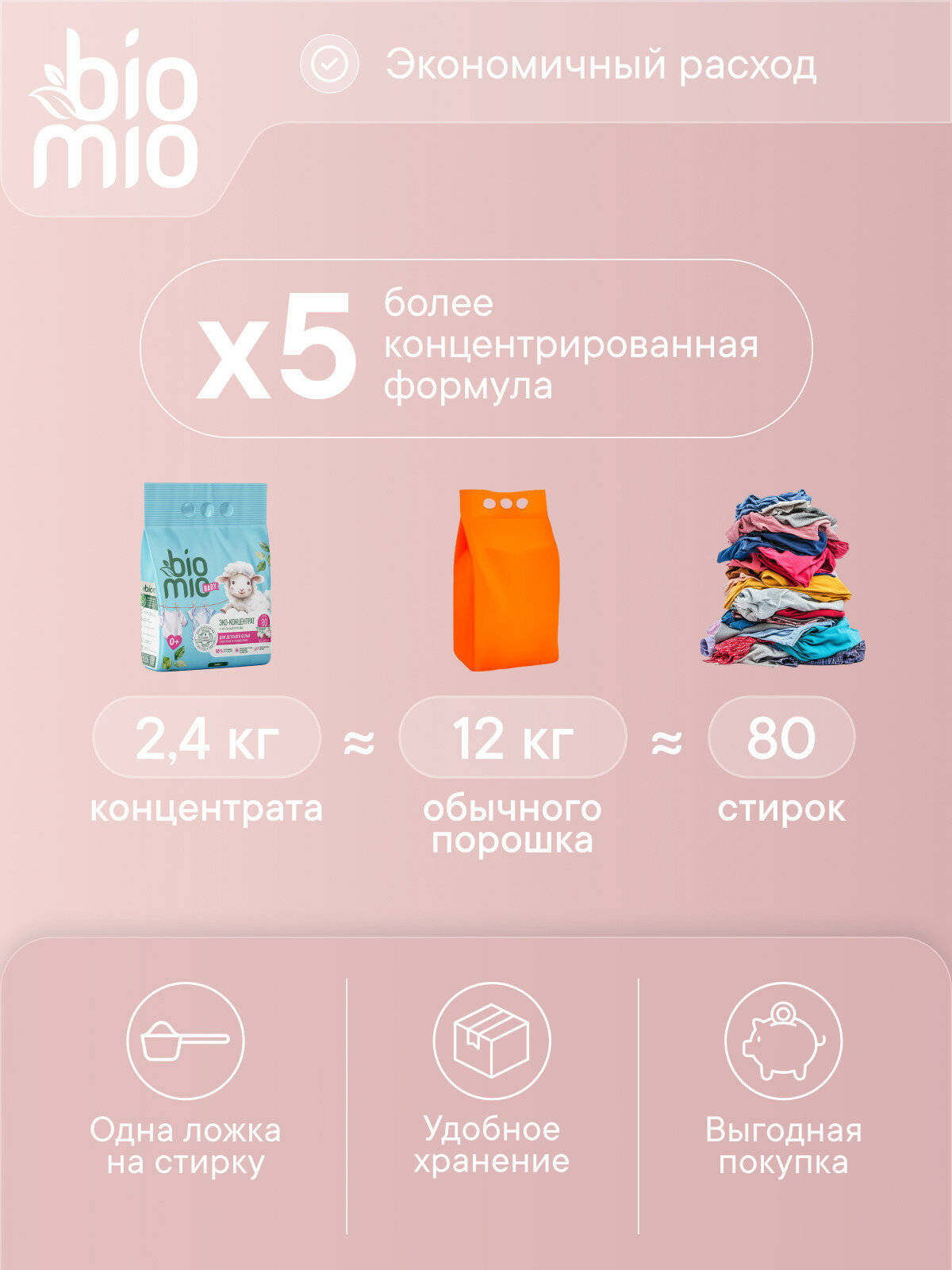 BioMio Порошок для стирки детского белья с экстрактом хлопка без запаха, 1000 г — фото 1