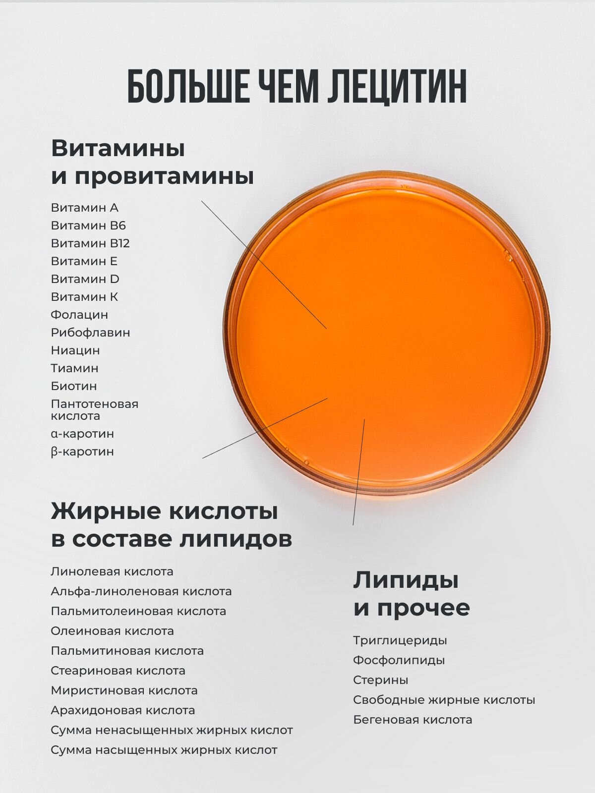 Картинки Яичное масло "Beauty Craft" - косметика для лица, тела и волос (50 мл)
