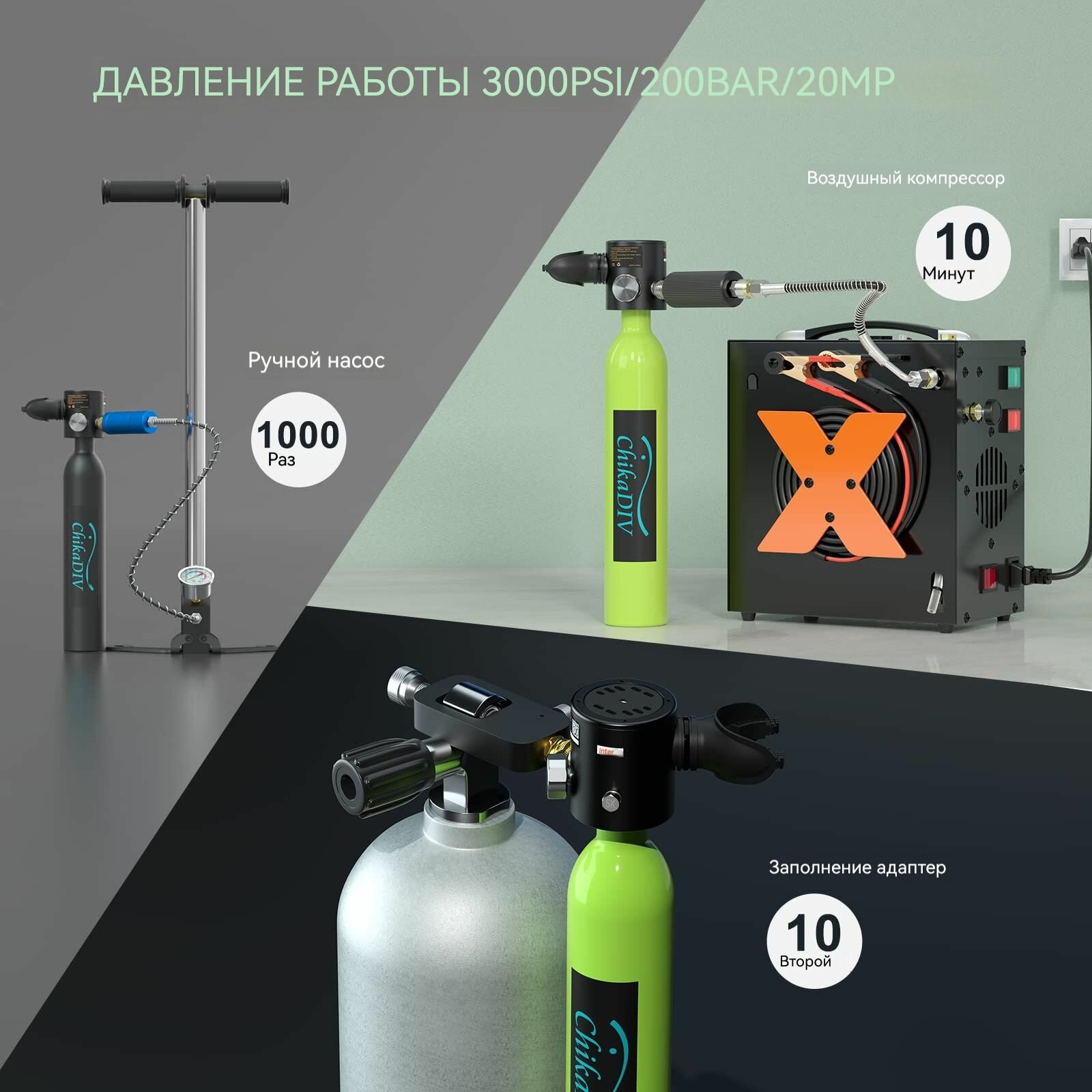 Изображение Мини-акваланг ChikaDIV, непрерывное погружение в течение 5-10 минут, портативный кислородный баллон (зеленый)