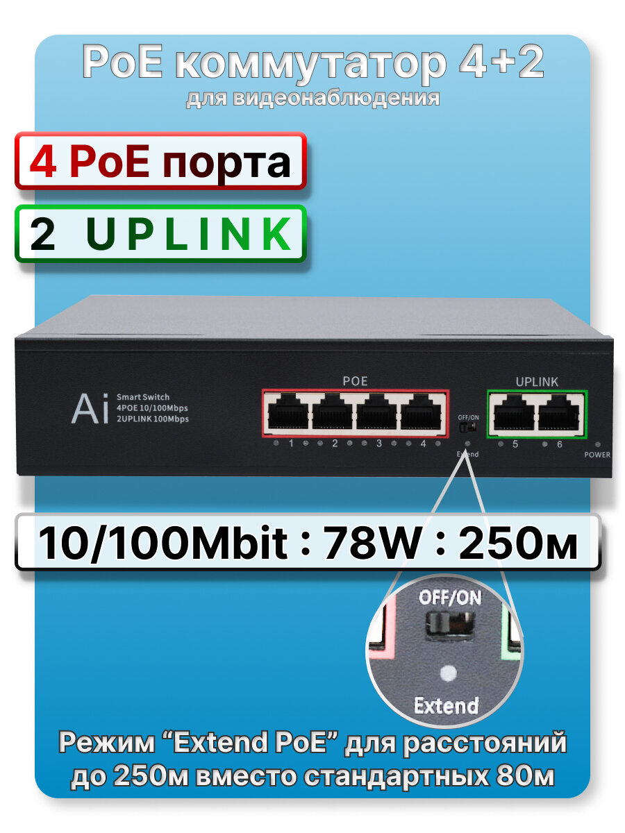 Коммутатор (свитч) PoE 4 порта+2 LAN для IP видеонаблюдения