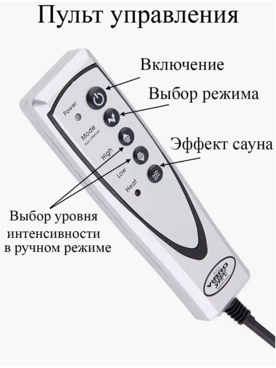 Пояса Для Похудения Массажный пояс для похудения