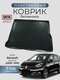 renault scenic (2009-2016...