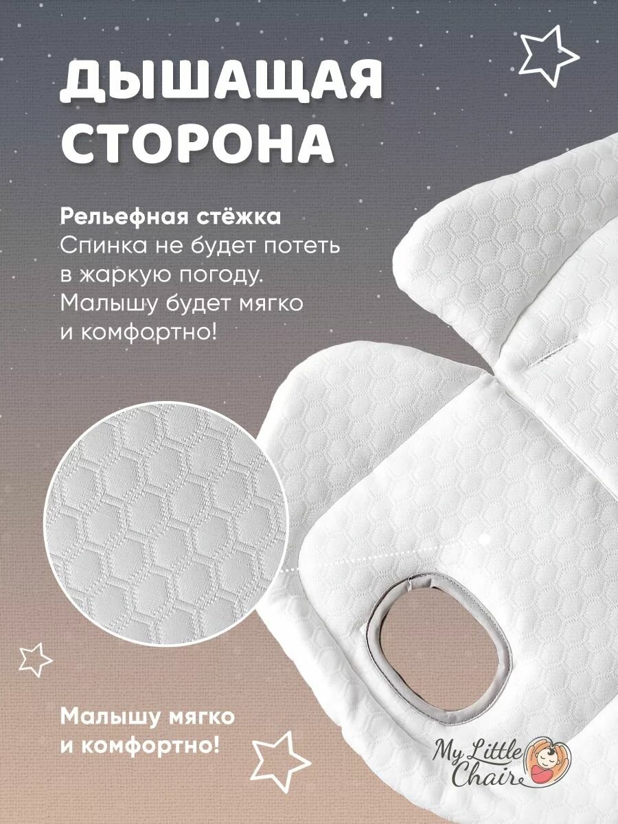 Матрас-вкладыш My Little Chair, для коляски и стульчика, всесезонный, двусторонний — фото 1