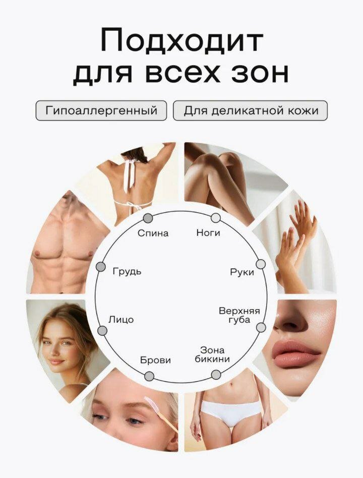 Воск для горячей депиляции в гранулах 200 грамм — фото 1