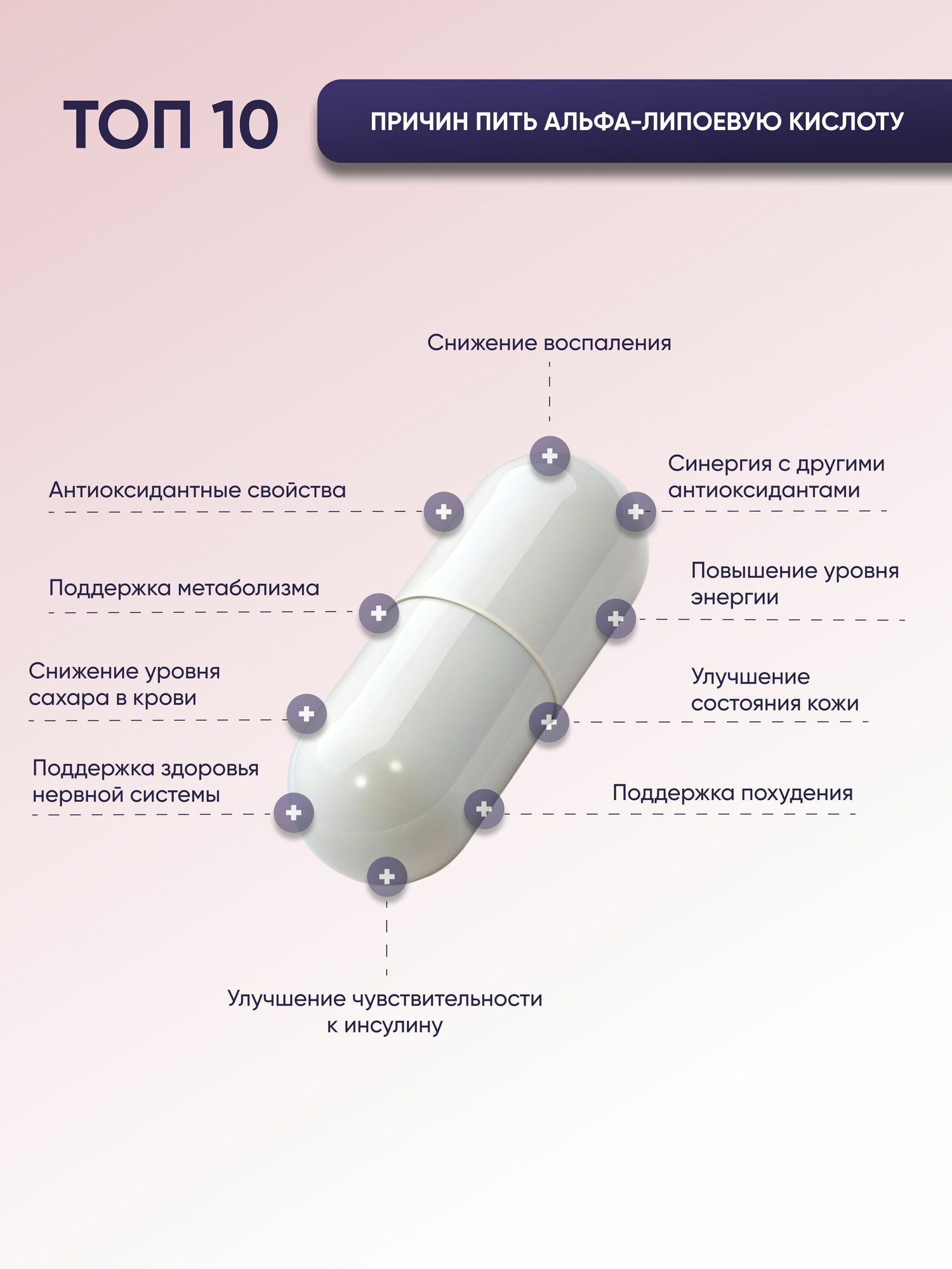 Картинки Альфа липоевая кислота, бады для похудения и детокса, антиоксидант