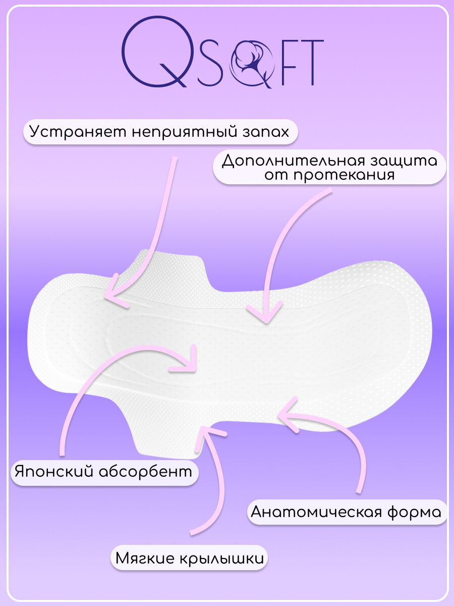 Изображение Прокладки женские ночные Qsoft Ultra Night ультратонкие гигиенические 7 штук