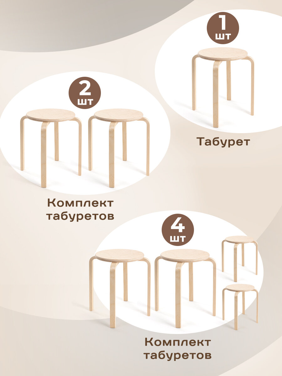Комплект табуретов 4 шт деревянные круглые без покрытия, мебель для кухни — фото 1