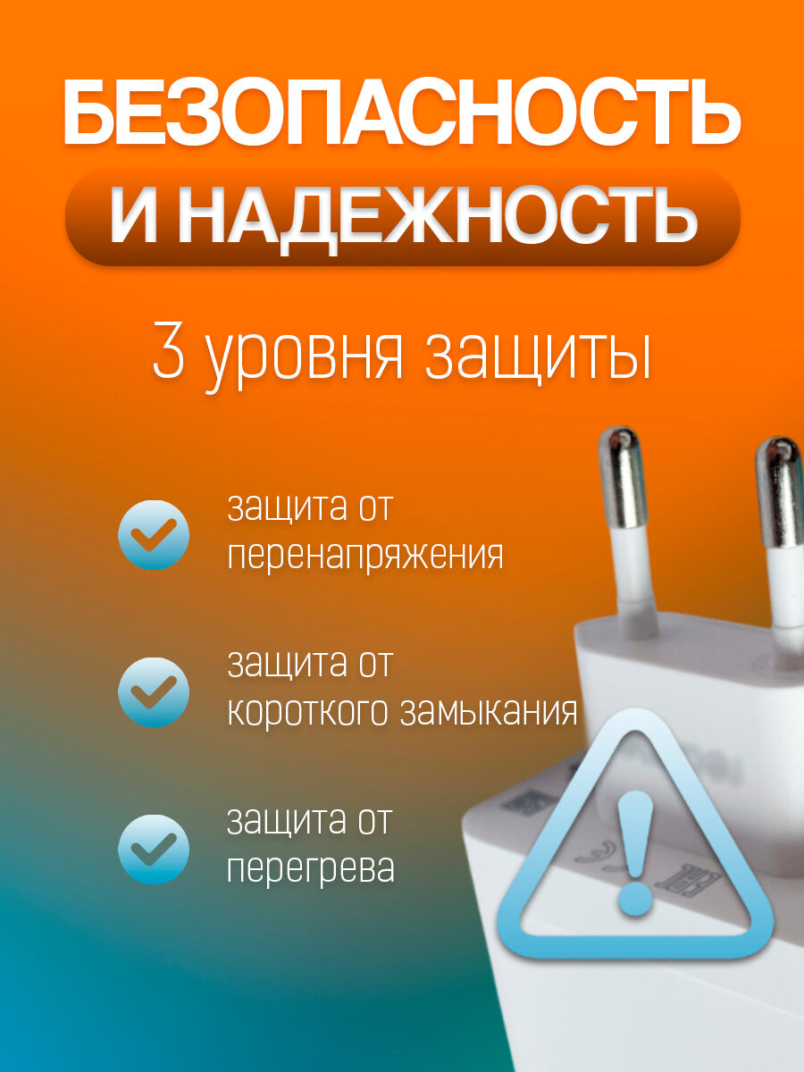 Realme SUPERVOOC