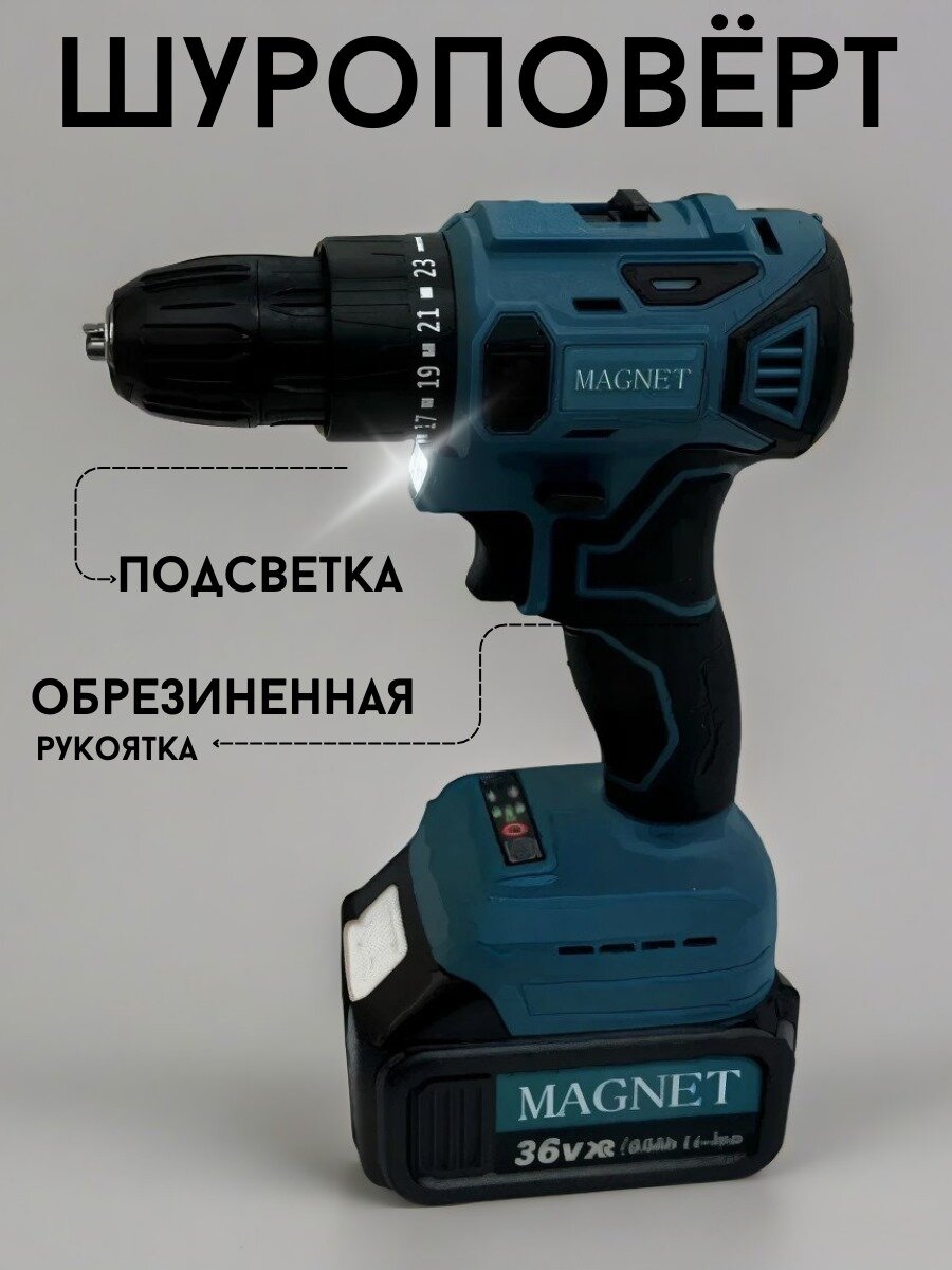 Набор инструментов MAGNET, 3 в 1, в кейсе, с аккумулятором 36V, 8Ah, синий — фото 1